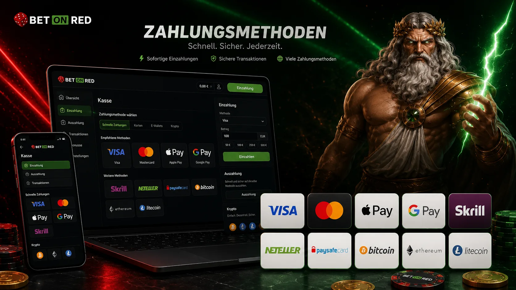 BetOnRed Zahlungsmethoden mit Karten Wallets und Crypto